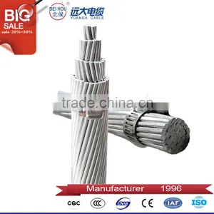 16mm 25mm 35mm 50mm Aac All Aluminum Stranded Conductor Overhead Cable thumbnail-5