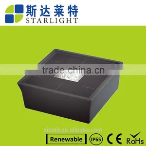 Top Selling White off Grid Greenway Solar Dock Lights thumbnail-1
