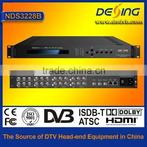 Dexin NDS3228B Encoder With H.264 Encoding thumbnail-1