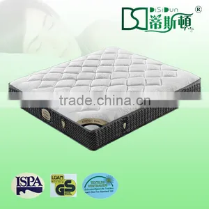 Mattress for King Single Bed,fabric King Size Bed and Murphy Bed thumbnail-1