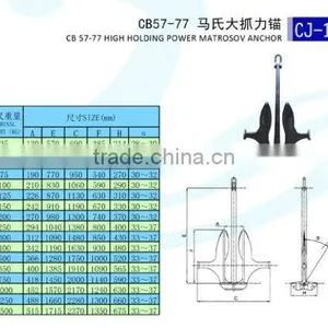 High Holding Power Matrosov Anchor thumbnail-1