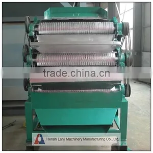 Professional Wet High-intensity Magnetic Separator thumbnail-4