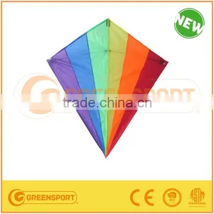 GSR1084K Cheap Kites Kite Thread Kite Surf thumbnail-1