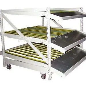 Carton Flow Racking；Sliding Shelves；Rolling Racking；Roller Type Rack；Drifting Rack thumbnail-1