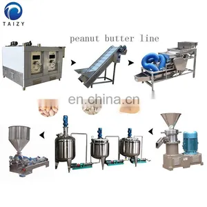 Peanut Butter Making Machine Peanut Butter Machine Peanut Butter Grinding Machine thumbnail-2