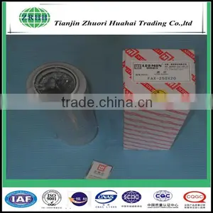 Oil Filtration in Automotive and Industrial Machinery TXX-100*20 thumbnail-4