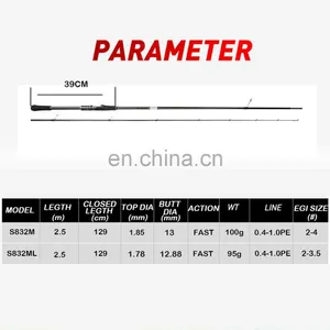 JOHNCOO Techium TCM Eging Rod 2.5M M ML Power 0.4-1PE Spinning Fishing Rod Octoups Rod thumbnail-2