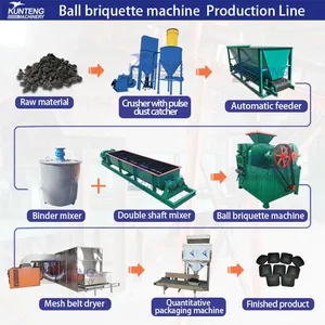 Red Earth Nickel Ore Dust Ash Ball Press Machine Mineral Powder Ball Press Machine EPC thumbnail-4