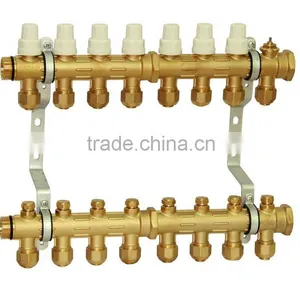 YH-A1 Better Forging Automatic Temperature Control Diversity Mainfold thumbnail-1