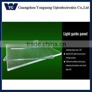 Elevator Wall Light Box Decorative Lumisheet Led Lighting Panel/frameless Led Light Panel thumbnail-2