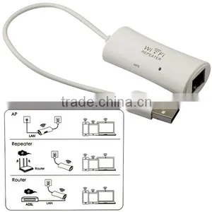 2.4G 150Mbp Wireless N Travel Ap Router WiFi Hotspot Extender thumbnail-1