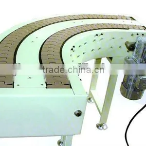 Design of Slat Chain Conveyor thumbnail-1