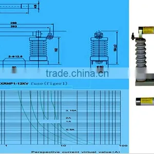 High Voltage Fuse Types XRNP for Transformer Protection thumbnail-3