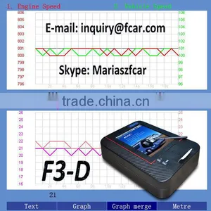 Fcar F3-D Heavy Duty Truck Obd Diagnostic Scanner Tool thumbnail-2