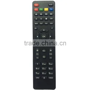 tv Remote Control thumbnail-3