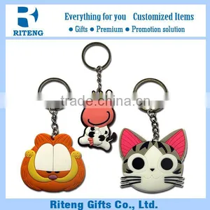 Customized PVC Keyring With Personalized Design thumbnail-4