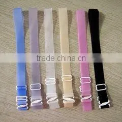 Waterproof and Breathable Tpu Film for BrassiereStraps thumbnail-3