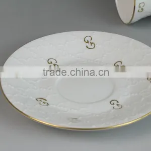 China Wholesale Ceramic Turkish Coffee Cup, Small Coffee Cup and Saucer Set, Antique Coffee Cups and Saucers thumbnail-6