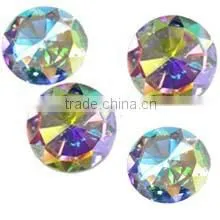 Guangzhou Lucky Garment Accessories Co., Ltd. company overview - view 2 thumbnail