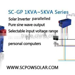 Parallel Connection off Grid Sine Wave Solar Inverter With Voltage Regulator thumbnail-1