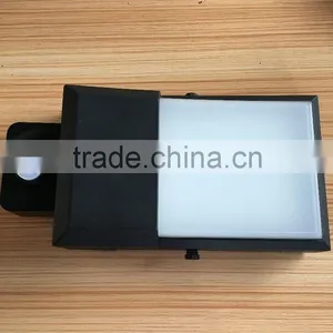 SNC New Design 13w Mini Led Wall Pack Light With UL CUL List and 5 Years Warranty for North American thumbnail-3