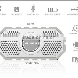 High Quality Bluetooth Rechargeable Portable Mini Stereo IPX5 Waterproof Speaker 6w thumbnail-3