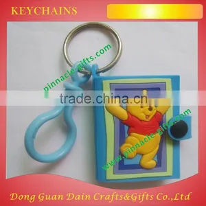 Promotion Custom Soft Pvc Animal Shaped Keychain thumbnail-1