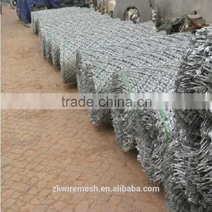 Galvanized Concertina Razor Barbed Wire(BTO) thumbnail-3