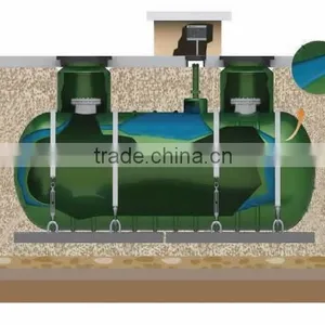 FRP 3D FF Double-wall Tank thumbnail-6