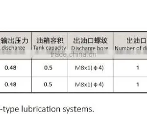 Vacuum Pump thumbnail-3