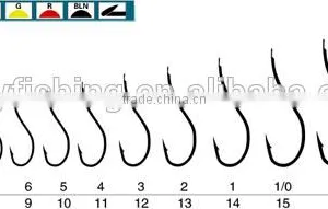 LOW MOQ Newest Superior Quality CIRCLE Fishing Hook, Shin Kantou Sure thumbnail-3