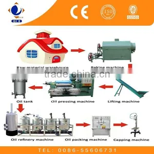 Advanced New Desigh Soybean Oil Refinery/refined Soybean Oil Plants thumbnail-1