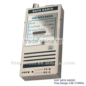 Wireless Data Radio For Racing Telemetry,data Tracker,industrial Remote Control thumbnail-1
