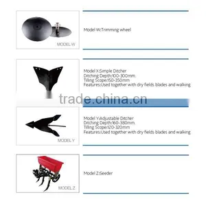 PF500-4(B) High Quality Chinese7hp Gasoline Power Tiller for Sale thumbnail-6