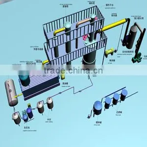 DAYI High Output 20ton Crude Oil Refining Distillation Plant thumbnail-1
