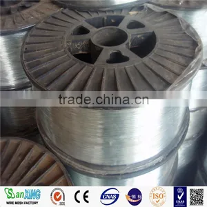 Supply Best Service Building Material Hot Dipped Galvanized Iron Wire Price thumbnail-4
