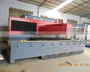 Taian Zhuoyue Laser Ltd. company overview - view 1 thumbnail