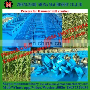 9FQ Grinding Hammer Mill Popular in Africa/diesel Grinding Hammer Mill With Low Prices thumbnail-6