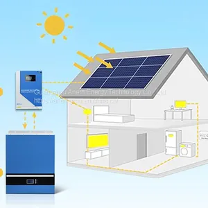 Powerwall Solar Battery(AN-LPB-N) thumbnail-1