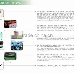 3g/WIFI/4g 8ch Mobile DVR Support People Counter for Bus thumbnail-3