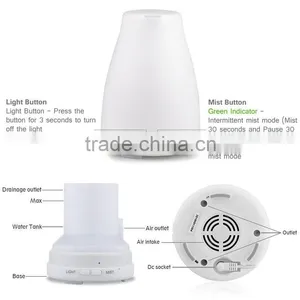 120ML Mini Air Humidifier Ultrasonic Essential Oil Diffuser With Colorful Change LED Light thumbnail-3