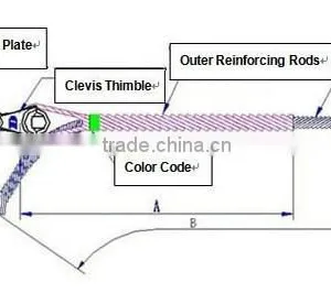 OPGW Tension Clamp Wedge Type Strain Clamp thumbnail-5