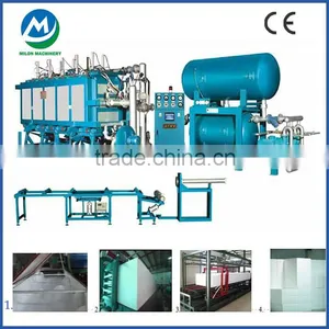China Supplier CE Foam EPS Block Moulding Machine,eps Block Machine thumbnail-1