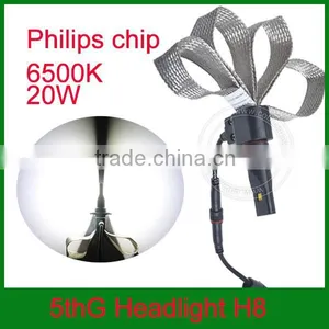 100% Waterproof Headlight H8 E27 Led Bulb Lighting thumbnail-1