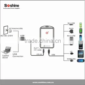 E2000 Portable Battery and Charger for IPhone IPad Mobile Phone or Samsung and Other Devicse Portable Power Bank thumbnail-2