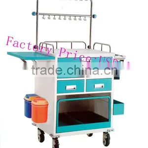 Plastic Carts With Drawers thumbnail-1
