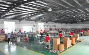 Shanghai Jiyi Plastic Products Co., Ltd. company overview - view 2 thumbnail