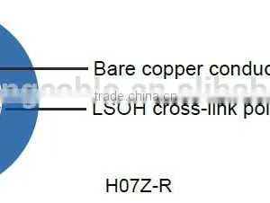 H05Z-U/H07Z-U/H07Z-R DC Cable thumbnail-2
