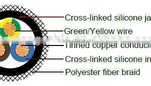 H05SS-F/H05SST-F Cross-linked Silicone Insulated Wire thumbnail-1