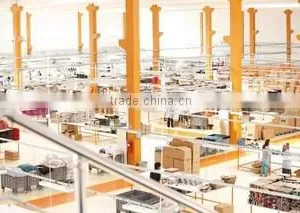 Bross Tekstil Sanayi Ve Ticaret Anonim Sirketi company overview - view 3 thumbnail